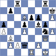 Blit - Bordi (Chess.com INT, 2021)