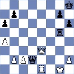 Yirik - Ponikarovsky (chess.com INT, 2021)