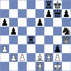 Castella Garcia - Rychagov (chess.com INT, 2023)