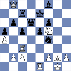 Belenkaya - Tomb (chess.com INT, 2021)