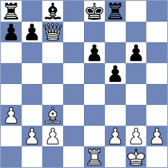 Loy - Osmonbekov (chess.com INT, 2022)