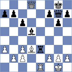 Aepfler - Gavilan Diaz (Chess.com INT, 2020)