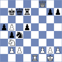 Mohammad Fahad - Graca (chess.com INT, 2023)