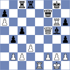Szabo - Vera Gonzalez Quevedo (Chess.com INT, 2020)