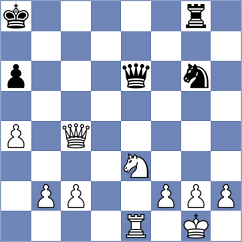 Khazaei - Baradaran Tamadon (Chess.com INT, 2021)