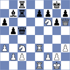 Gabrielian - Veleshnja (chess.com INT, 2022)