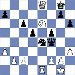 Castor - Samaganova (chess.com INT, 2023)