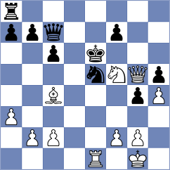 Wieczorek - Drnovsek (chess.com INT, 2023)