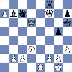Saric - Bregadze (Chess.com INT, 2019)