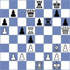 Danielyan - Brodsky (chess.com INT, 2024)