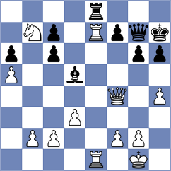 Dovgaliuk - Tarasova (chess.com INT, 2024)