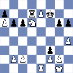 Siva - Sousa (chess.com INT, 2023)