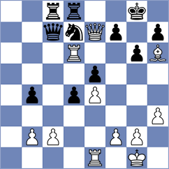 Harikrishna - Shahinyan (chess.com INT, 2023)