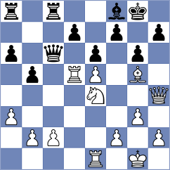 Efimenko - Toktomushev (chess.com INT, 2024)