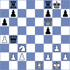 Garcia Jimenez - Aslanov (chess.com INT, 2024)