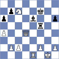 Maranhao - Chernov (Chess.com INT, 2021)