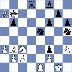 Maltsevskaya - Rich (Chess.com INT, 2021)