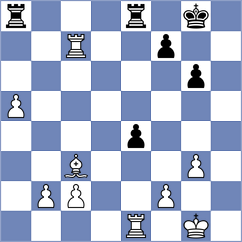 Kozelov - Kanyamarala (chess.com INT, 2023)