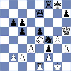 Ferguson - Shtyka (chess.com INT, 2021)