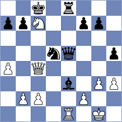 Tokman - Kubatko (chess.com INT, 2024)