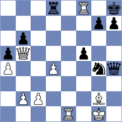 Pavlidis - Aung (Chess.com INT, 2021)