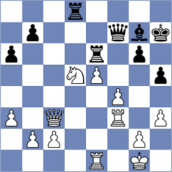 Mentile - Noor (Chess.com INT, 2020)