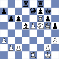 Milanovic - Kiselev (Chess.com INT, 2021)