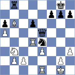 Nasuta - Preobrazhenskaya (chess.com INT, 2024)