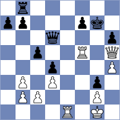 Noguera da Almeida - Ward (Chess.com INT, 2020)