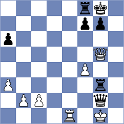 Papayan - Tari (chess.com INT, 2024)