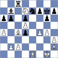 Ai - Dovzik (chess.com INT, 2024)