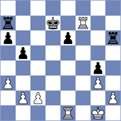 Maksimovic - Helin (chess.com INT, 2020)