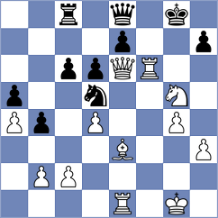 Kuznetsova - Lohani (chess.com INT, 2023)
