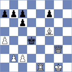 Durrfeld - Rodriguez (chess24.com INT, 2021)