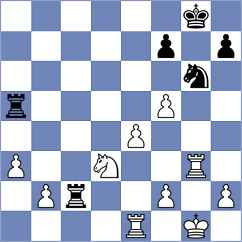 Svane - Godzwon (chess.com INT, 2023)