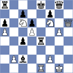 Katz - Ibarra Jerez (chess.com INT, 2023)