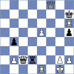 Aliyev - Matlakov (chess.com INT, 2024)