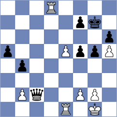 Ogloblin - Samarth (Chess.com INT, 2021)