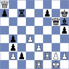Ritvin - Sorokin (Chess.com INT, 2020)