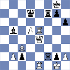 Hoang Thi Bao Tram - Karthikeyan (chess.com INT, 2020)