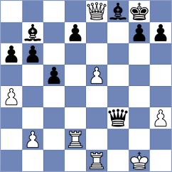 Gozzoli - Van de Mortel (Chess.com INT, 2015)