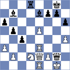 Osinovsky - Caku (chess.com INT, 2024)