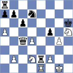 Harrington - Pein (chess.com INT, 2024)