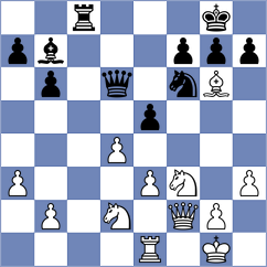 Mirzoev - Slovineanu (chess.com INT, 2024)