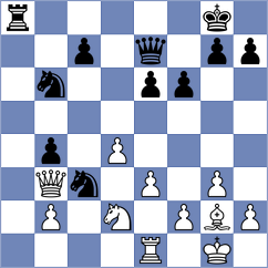 Rabiega - Shubhi Gupta (chess.com INT, 2024)