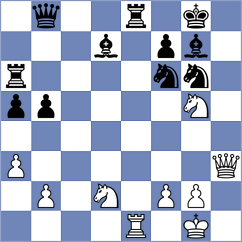 Prydun - Kleiman (chess.com INT, 2023)