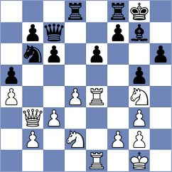 Achirei - Coman (Chess.com INT, 2020)