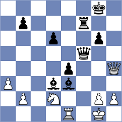 Yurasova - Chernobay (chess.com INT, 2024)