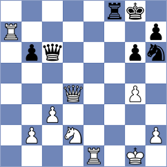 Kotepalli - Nikulina (chess.com INT, 2023)