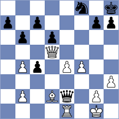 Akshat - Rodriguez (Chess.com INT, 2021)
